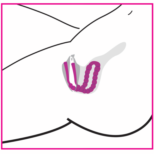 Petal Pusher - Siliconen Labia Spreader - Afbeelding 5