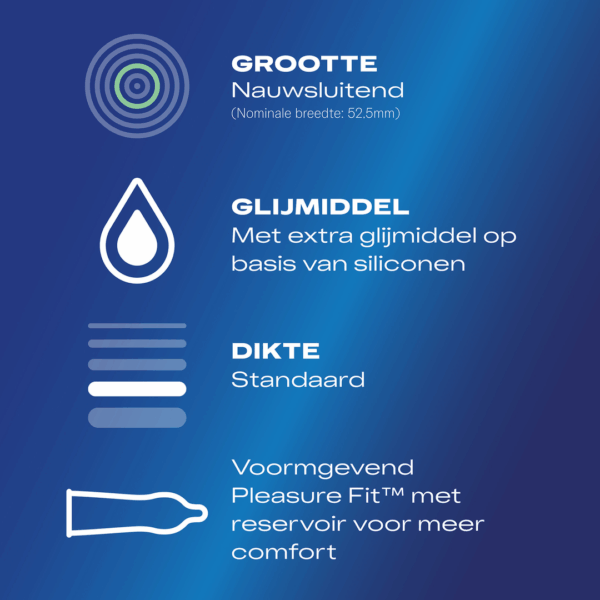Love - Condooms - 6 Stuks - Afbeelding 6