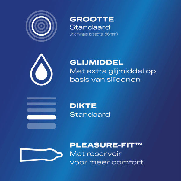 Originals Classic Natural - Condoms - 12 Stuks - Afbeelding 6