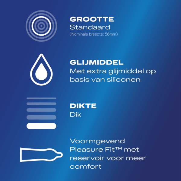 Originals Extra Safe - Condoms - 3 Stuks - Afbeelding 5