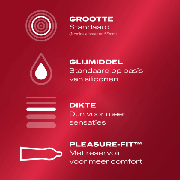 Dunne Gevoel - Condoms - 12 Stuks - Afbeelding 6